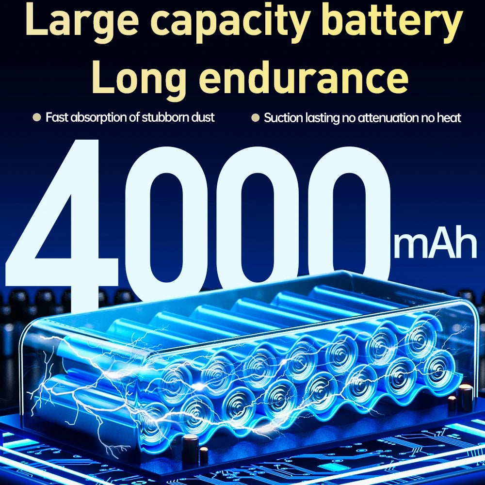 SZUK Car Vacuum Cleaner Strong Suction Wireless Portable Cleaning Machine Handheld Mini Vacuum Cleaner for Car Home and Keyboard